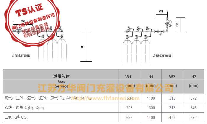 单侧式气体汇流排 2_wps图片.jpg