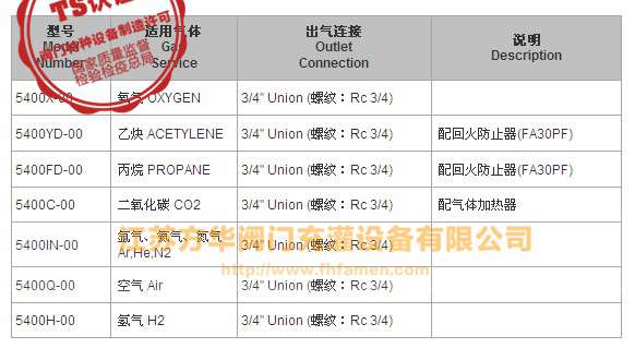 半自动切换系统 2_wps图片.jpg
