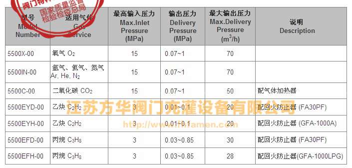 半自动切换系统 4_wps图片.jpg